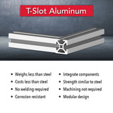 1003-S - 1.00” X 1.00” Smooth Surface T-Slotted Profile - Three Adjacent Open T-Slots