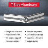 1010-S - 1.00" x 1.00" Smooth Surface T-Slotted Profile - Four Open T-Slots