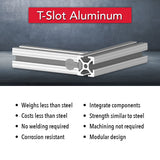 1010 - 1.00” X 1.00” T-Slotted Profile - Four Open T-Slots