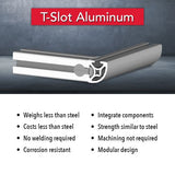 1012-S - 1.00” X 1.00” Smooth Surface Quarter Round T-Slotted Profile - Two Open T-Slots