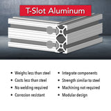 1020 - Black 1.00” X 2.00” T-Slotted Profile - Six Open T-Slots