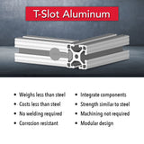 1515-LITE-BLACK - 1.5” X 1.5” Lite T-Slotted Profile - Four Open T-Slots