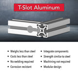 1515-LS - 1.5” X 1.5” Lite Smooth Surface T-Slotted Profile - Four Open T-Slots