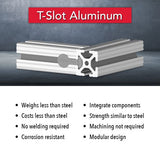 1515-BLACK - 1.50” X 1.50” T-Slotted Profile - Four Open T-Slots