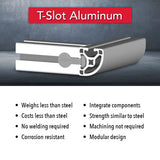 1517-LS - 1.50” X 1.50” Lite Smooth Surface Quarter Round T-Slotted Profile - Two Open T-Slots