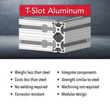 1530-Lite - 1.5” X 3” Lite T-Slotted Extrusion -  Six Open T-Slots