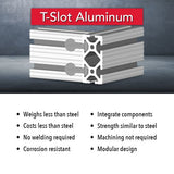 1530 - 1.5” X 3” T-Slotted Extrusion - Six Open T-Slots