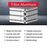 1545 - 1.5” X 4.5” T-Slotted Extrusion