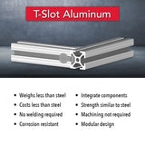 1010 - 1” X 1” T-Slotted Extrusion