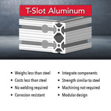 1530 - 1.5” X 3” T-Slotted Extrusion