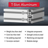 30-3060 - 30mm X 60mm T-Slotted Profile - Six Open T-Slots