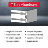 3075 - ﻿3.00” X .75” Smooth Surface T-Slotted Profile - Two Adjacent Open T-Slots